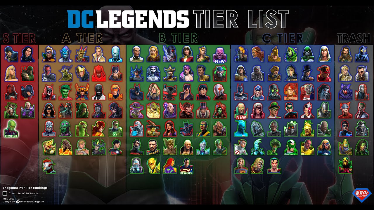 End Game Pvp Tier List May 2020 Dc Legends Mobile