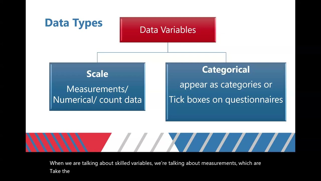 Kenya Webinar 1 - Introduction to Quantitative Data Analysis