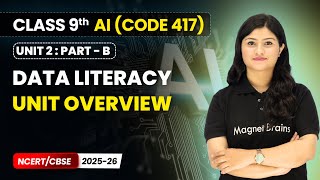 Data Literacy - Unit Overview | Class 9 AI | Unit 2 (CODE 417) Part B | CBSE 2025-26