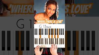 Patrice Rushen “Where There Is Love” Chords 🔥🎹🔥 #PatriceRushen #WhereThereIsLoveChords