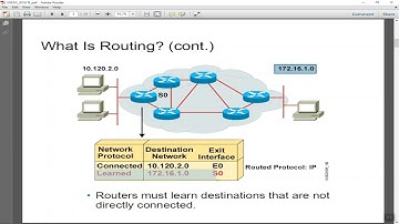 ความเข้าใจเรื่อง IP Routing และ การจัดตั้ง Static Route บน Router ของ Cisco