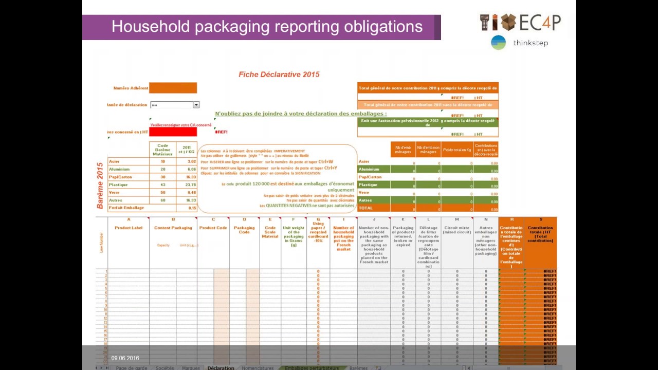 EU Packaging Regulations Compliance and Enforcement YouTube