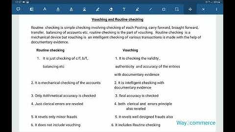 Routine checking and Vouching |  | B.com  classes in English  | 6th Semester | Unit  | Company Audit