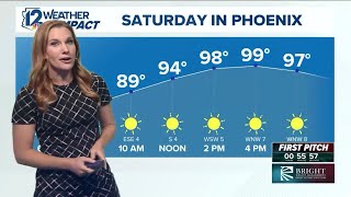 Lindsay Riley - Weather Babe - 09.19.2025