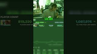 This Fortnite map makes $10,000,000 a month 💰😳