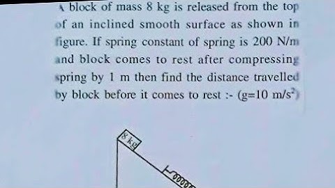 A block of mass 8 kg is released from the top of an inclined smooth surface as shown in figure.