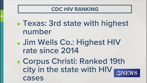 HIV testing day expanded across South Texas