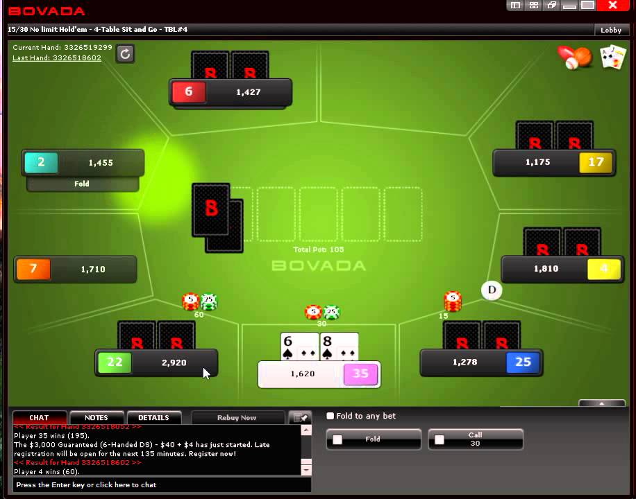 Bovada lv official site Bovada lv official site