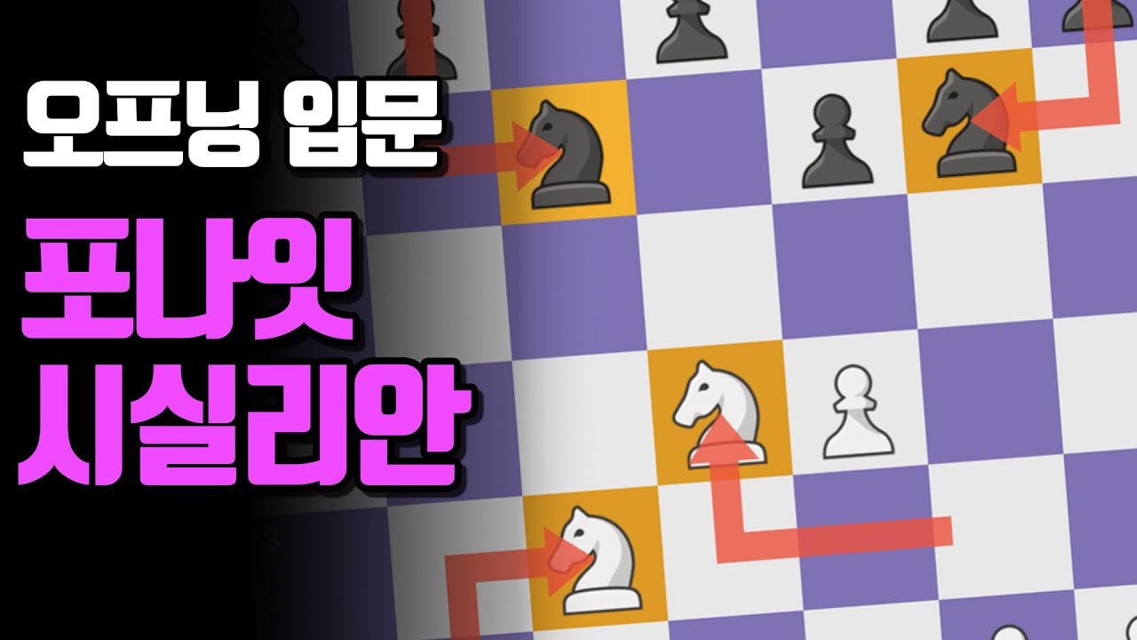 Шахматный дебют: 15-минутное руководство для начинающих [Сицилианская защита на ночь] Сицилианска...