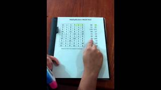 How to do Math Finds
