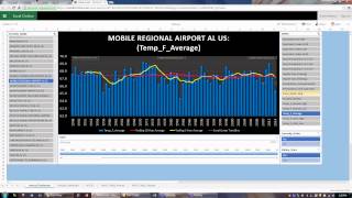 Famous My Climate Data Video Tutorial Wealth
