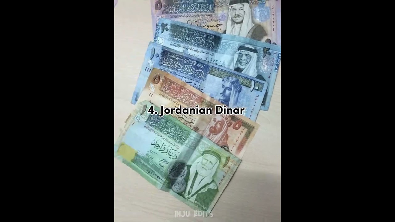 Top 10 Most Valuable Currencies in The World 🌎 ll 