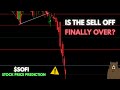 SOFI Stock Analysis | Is the Selloff Over?