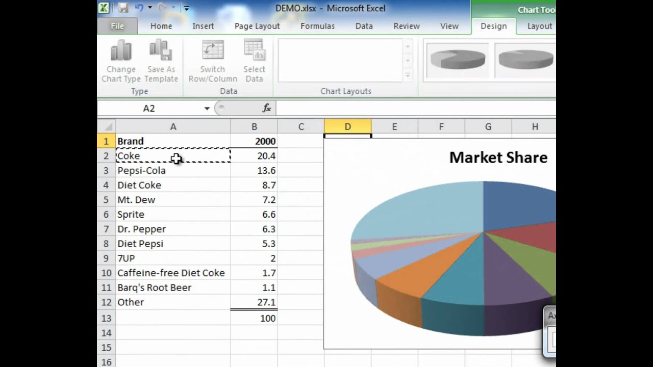 Youtube Excel Pie Chart