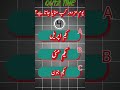 General Knowledge Quiz Labour Day Quiz #education