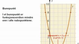 Kap 6 Funksjoner introduksjon.wmv