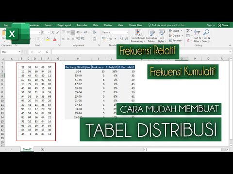 Video: Apa kolom CF dalam tabel frekuensi?