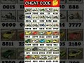 Indian bike driving 3D game#cheat code