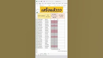 EP22_มานับจำนวนที่ซ้ำด้วย COUNTIF กันเถอะ