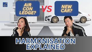 Harmonisation Explained