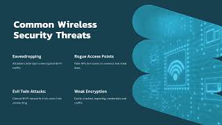 NOS 120 Lesson 3: Linux Network Security