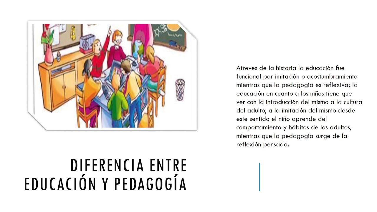 PEDAGOGÍA Y SU IMPORTANCIA EN LA EDUCACIÓN - YouTube