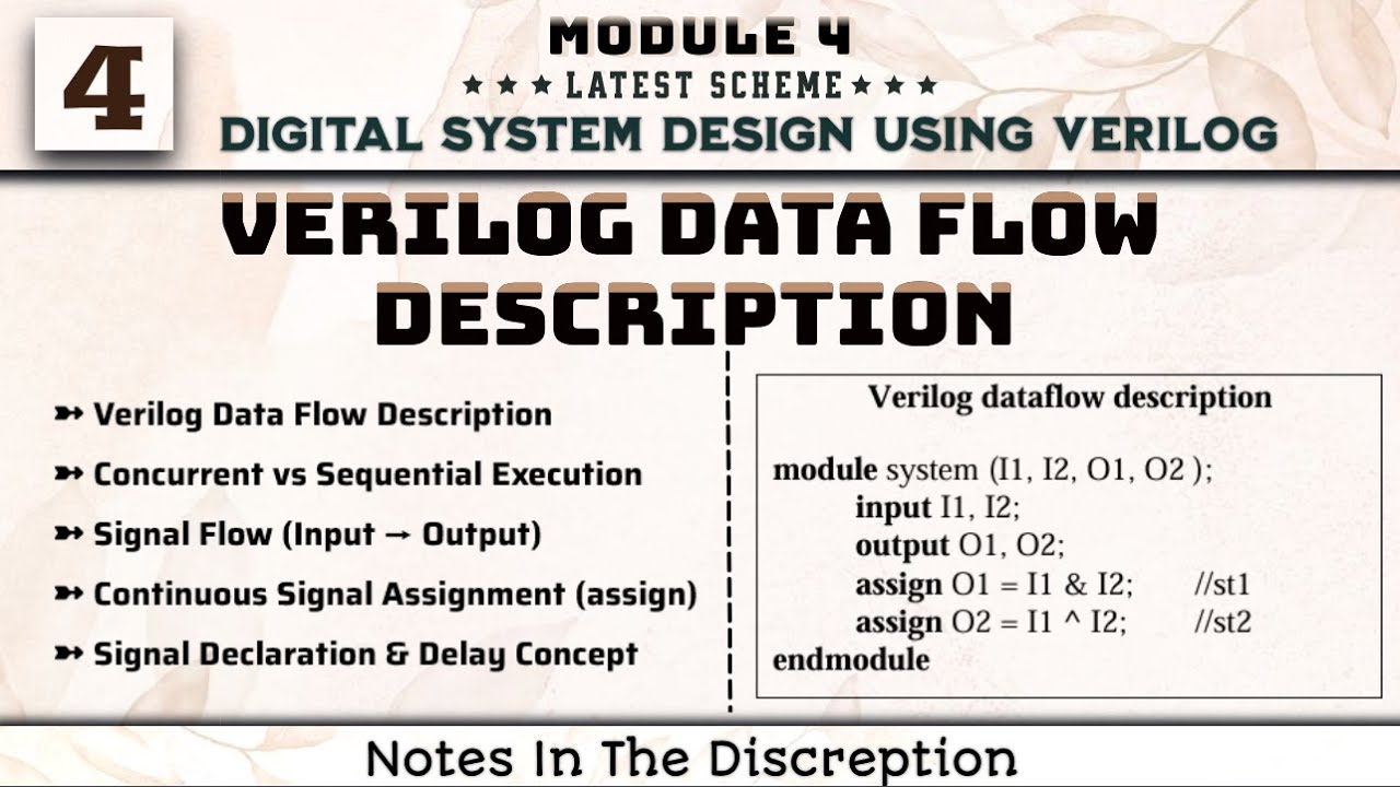 4 VERILOG DATA FLOW DESCRIPTION Explained Module 4 DSDV 3rd Sem ECE VTU ...