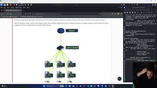 LAN Networking Devices | THM Series: Pre-Security: Extending Your Network #5