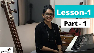 Lesson-1 Part-1: Free Piano/Keyboard class Malayalam