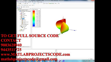 Design and Simulation of  Microstrip Patch Antenna for Wireless Communication