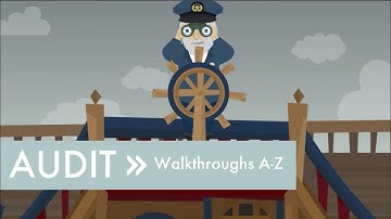 Introduction to Walkthroughs