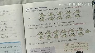Class-2/Maths Axis/Unit-1/Numbers/Part-3
