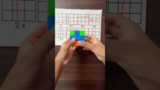 Rubiks cube Trick #shortsfeed #shortvideo #shorts #rubikscube #speed #speedcubing #puzzle #challenge
