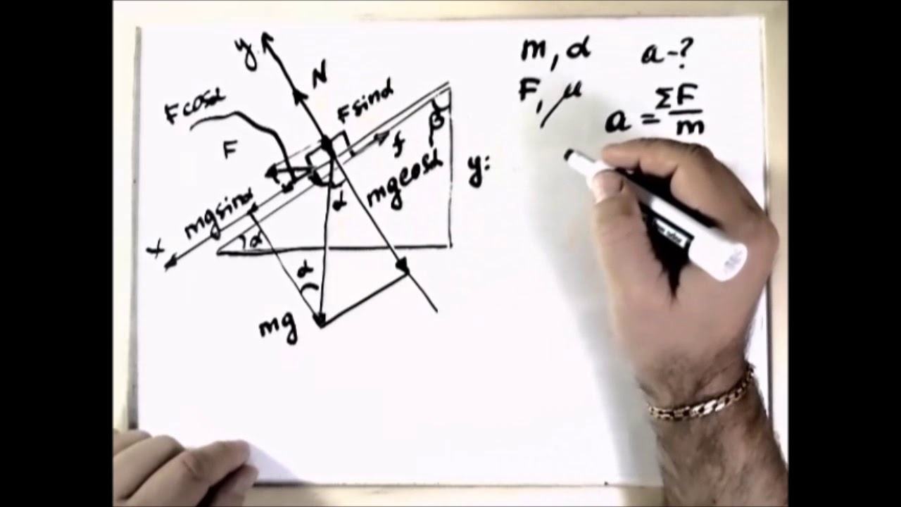 Физика. Динамика. Движение тела по наклонной плоскости . Задача 7 - YouTube