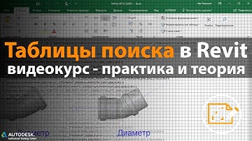 Видео курс по работе с lookup tables (таблицами поиска) в Autodesk RevitMEP