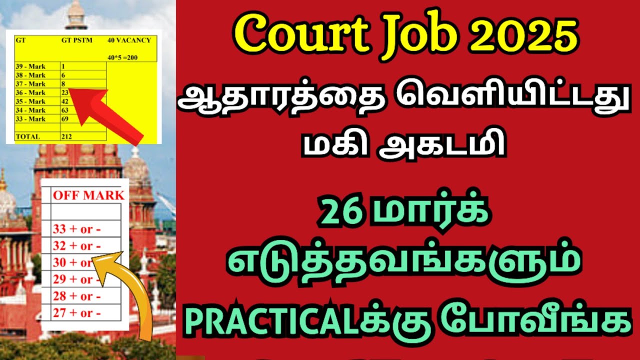 highcourt exam answer key, cut off and absent details | highcourt exam shortlist details 