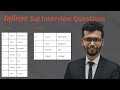 Infosys SQL Interview Question | Part 2 | Udit Soni