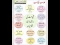 علامت قیامت         