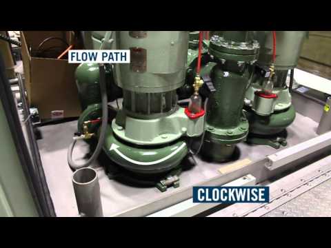 Engine Water Pump Flow Direction