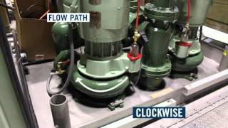How to Determine Impeller Rotation