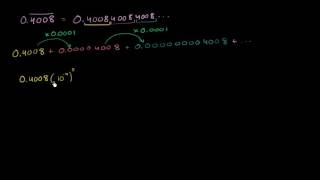 Repeating decimal as infinite geometric series | Precalculus | Khan Academy