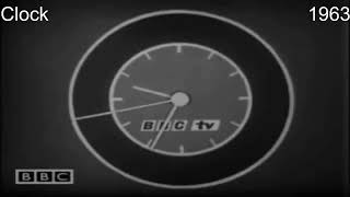 BBC TV clock 22nd November 1963 (description)