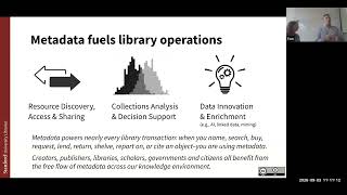 Open Metadata: the critical complement to Open Source Software for… (WOLFcon 2026)