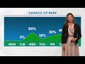 New Orleans 10pm Weather: Warm, chance for spotty showers Christmas Day