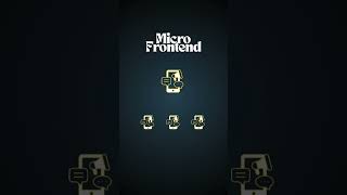👉 Amazon ek app nahi hai… 🤯 | Micro Frontends Explained (Day 30)