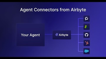 Introducing Airbyte Agent Connectors