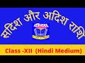 सदिश बीजगणित(vector algebra)