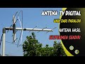 Gratis antena tv tidak perlu membayar untuk tv kabel ubah pvc anda menjadi antena yang kuat