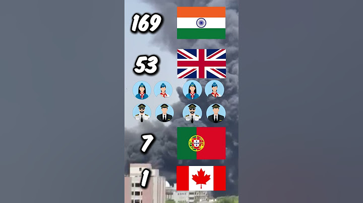 242 People On Board - First Fatal 787 Crash in India! ✈️