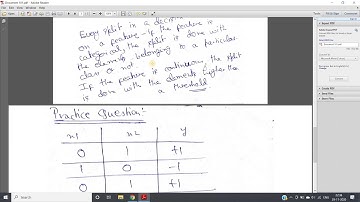 How is Splitting Decided for Decision Trees if the feature is Categorical?